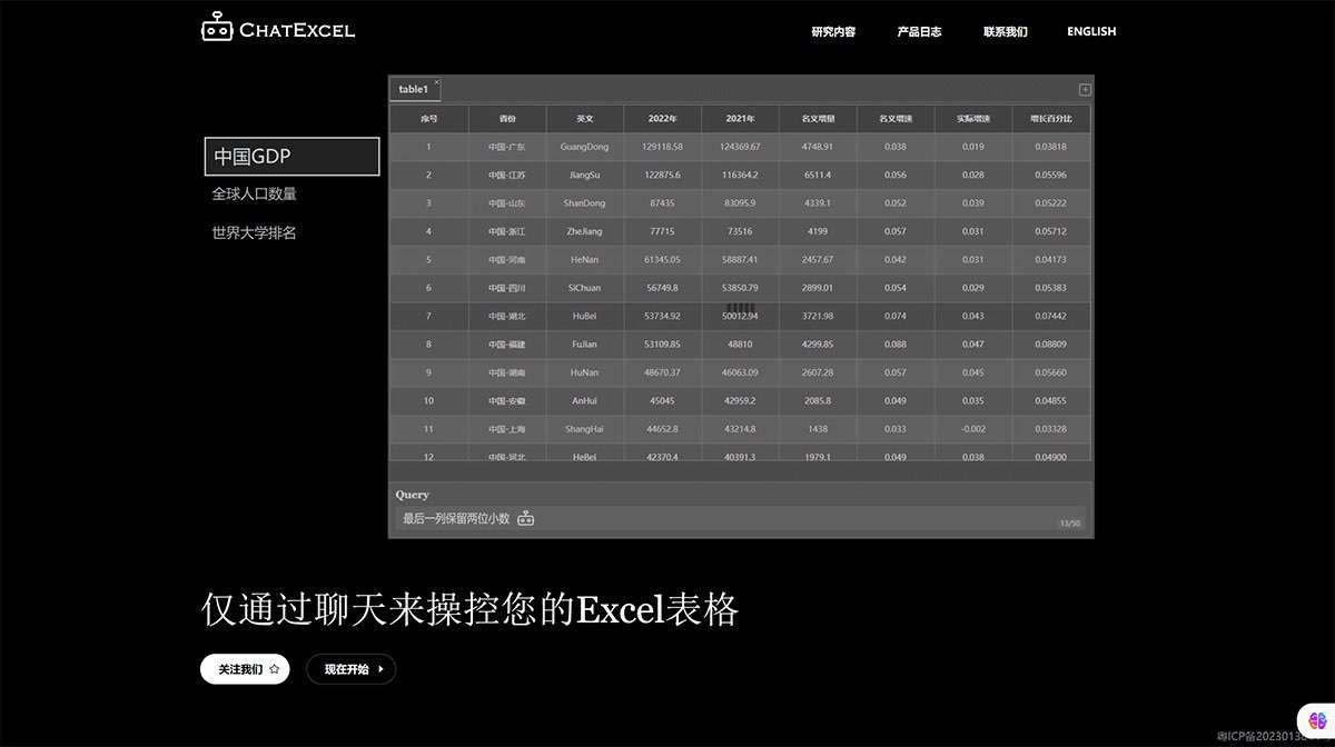 酷表ChatExcel---chatexcel.jpg