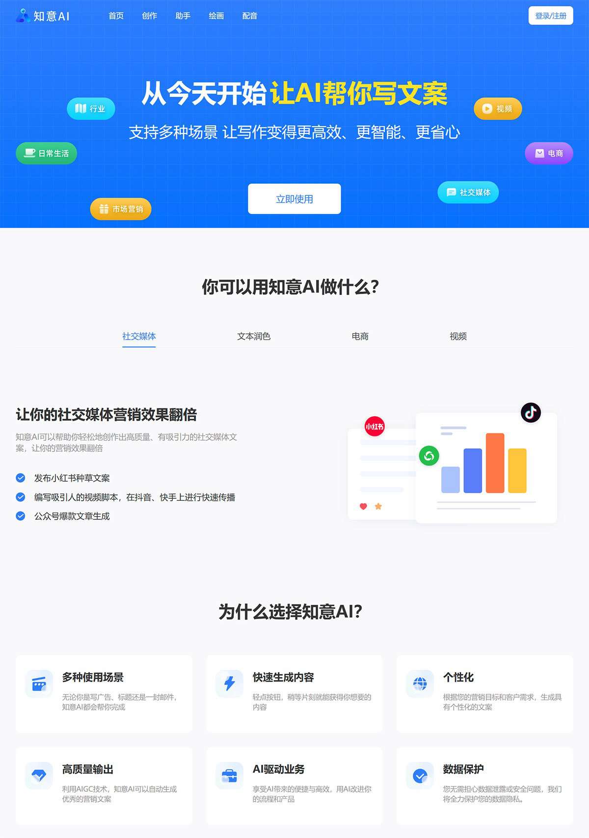 知意AI_AI写作_AI创作_AI绘画_新一代AI创作神器---ai.wozhiyi.com.jpg