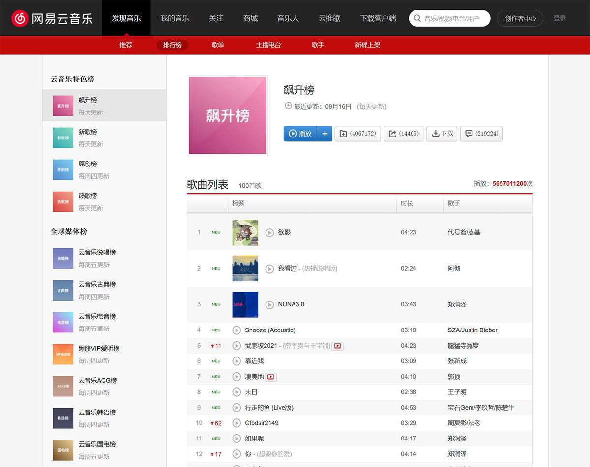 飙升榜---排行榜---网易云音乐---music.163.jpg