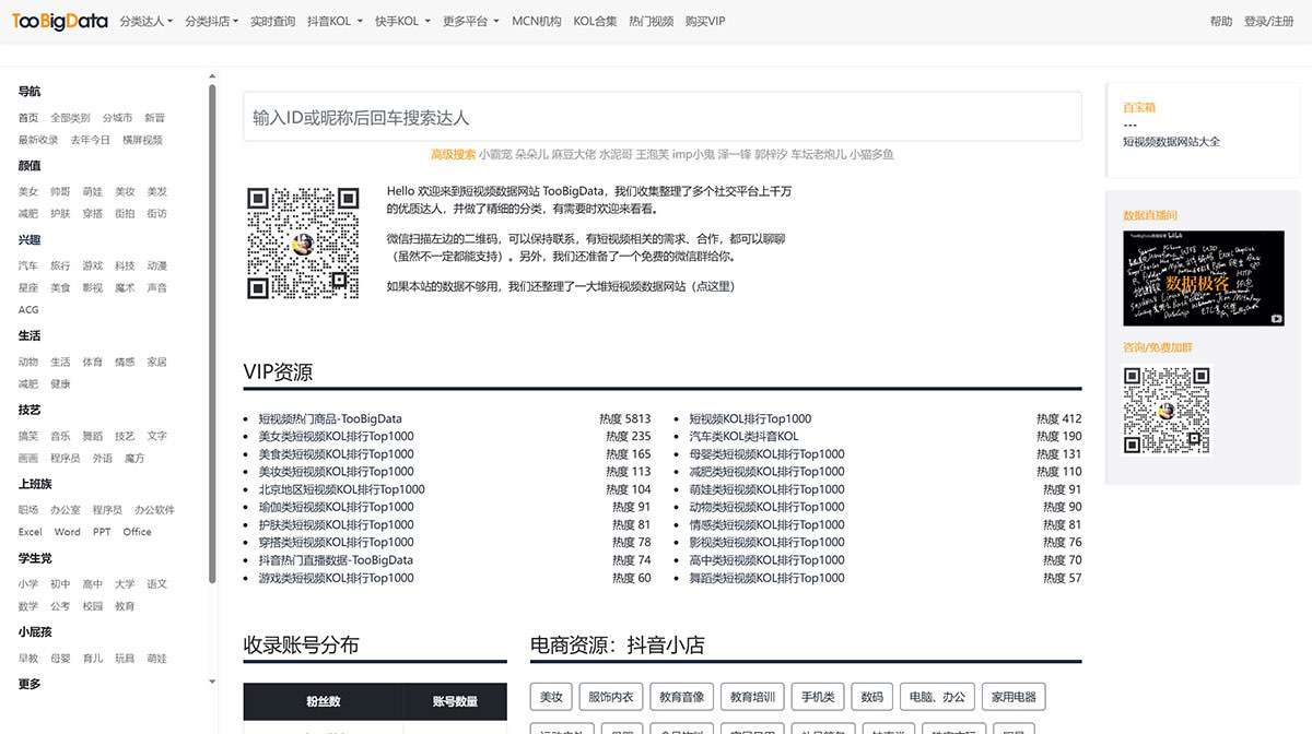 FTooBigData官网---宇宙网红数据库---toobigdata.jpg