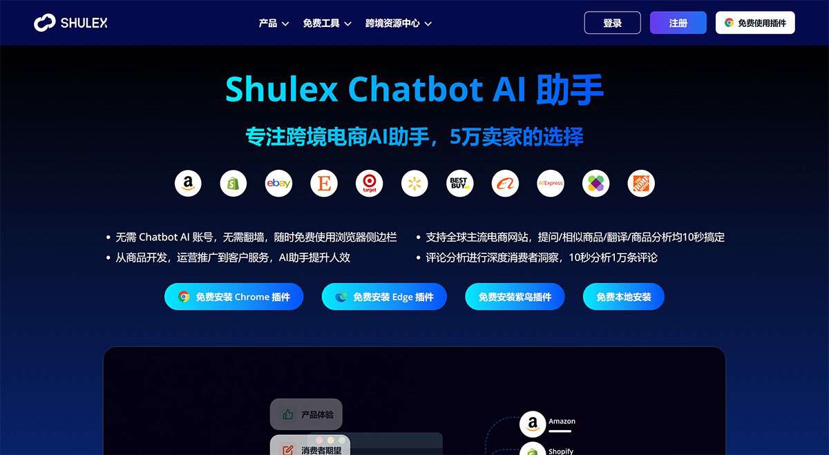 亚马逊和Shopify的Chatbot-AI工具包、卖家助手，专注跨境电商AI助手---www.voc.jpg