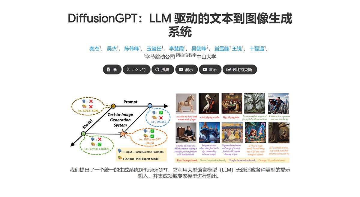 DiffusionGPT：LLM-驱动的文本到图像生成系统---diffusiongpt.github.jpg