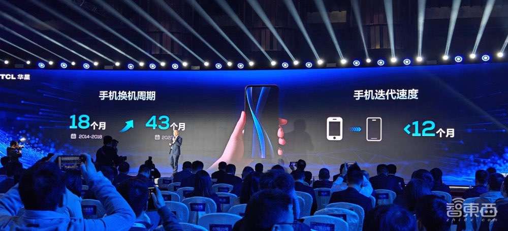 屏宇宙卷进大模型！TCL华星5个全球首发重磅新品炸场，印刷OLED明年落地